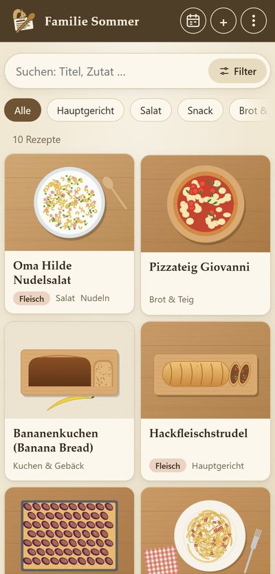 Cookobel: Übersicht der Rezepte