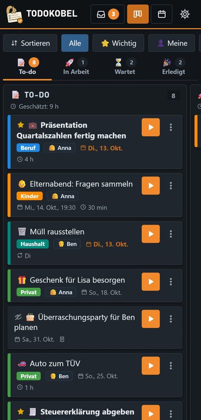 Todokobel: Aufgaben-Board
